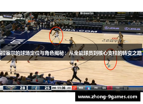 拉塞尔的球场定位与角色揭秘：从全能球员到核心支柱的转变之路