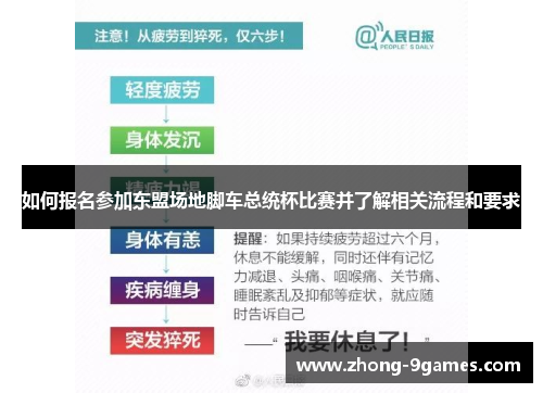 如何报名参加东盟场地脚车总统杯比赛并了解相关流程和要求