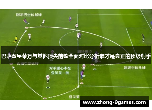 巴萨双星莱万与其他顶尖前锋全面对比分析谁才是真正的顶级射手