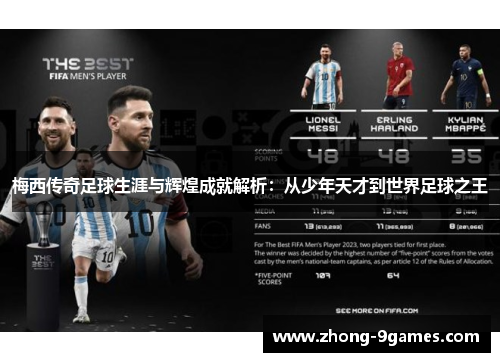 梅西传奇足球生涯与辉煌成就解析：从少年天才到世界足球之王
