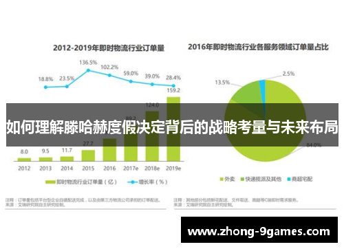 如何理解滕哈赫度假决定背后的战略考量与未来布局