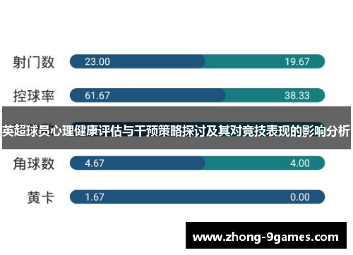 英超球员心理健康评估与干预策略探讨及其对竞技表现的影响分析