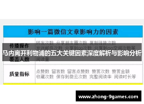 马内离开利物浦的五大关键因素深度解析与影响分析